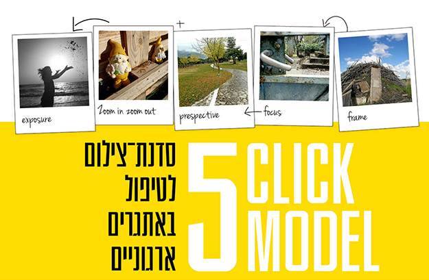 5clicks - blog 5clicks - blog